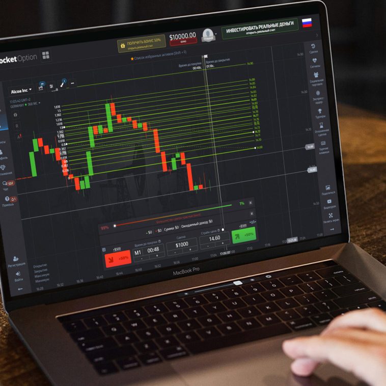 Pocket Option: как легко инвестировать в различные активы с помощью удобной платформы